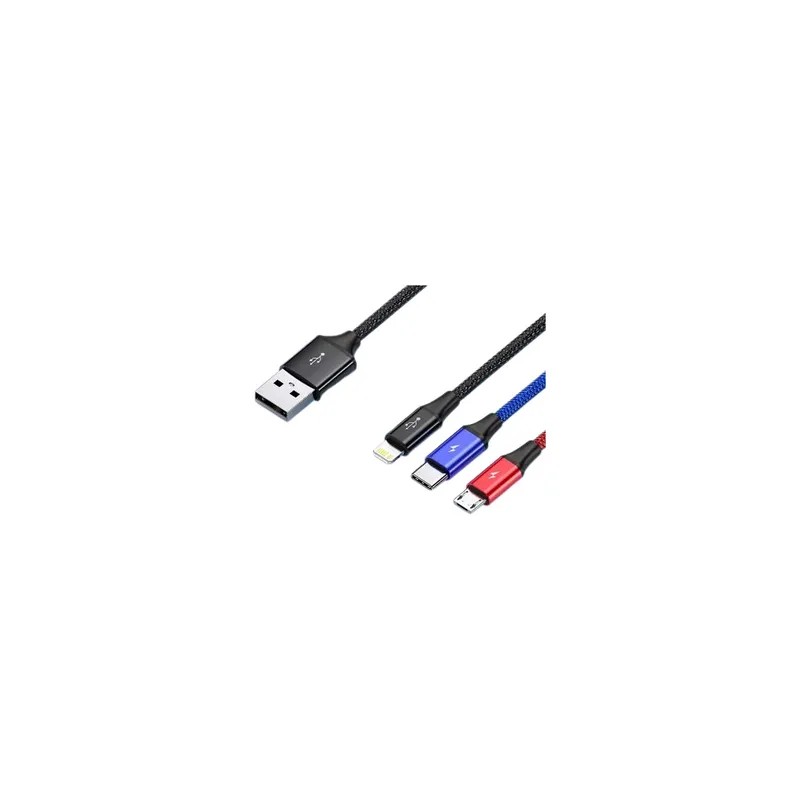 Cables